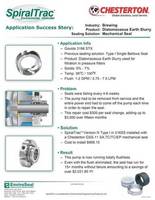 st version n type i with gss-11 in the food processing industry no flush cover
