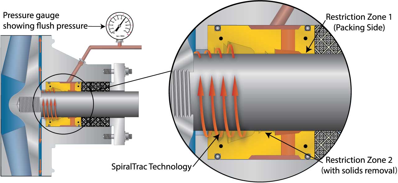 first-device-illustration