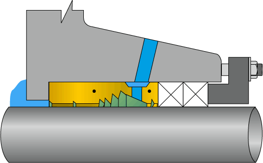 SpiralTrac packing Version Durco illustration