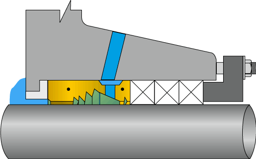 SpiralTrac packing version Goulds 3175 illustration