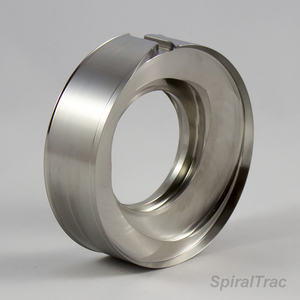Right Oblique-thumbnail