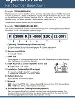 Small st partnumbercode thumbnail general