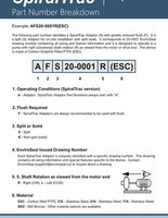 Small st partnumbercode thumbnail adaptor