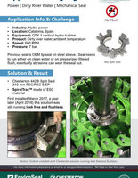 hydro turbine application highlight cover