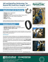 442 and spiraltrac defying expectation in hydroturbine part 1 cover