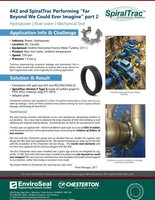 442 and spiraltrac defying expectation in hydroturbine part 2 cover