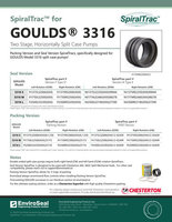 Small st bulletin goulds3316 thumb