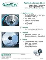 st version n type i with double seal in the food processing industry cover